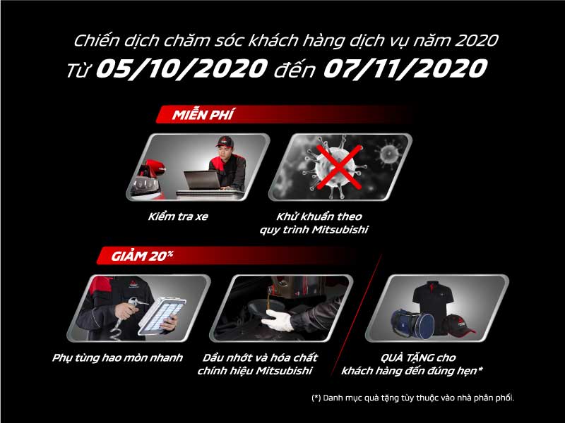 Mitsubishi miễn phí kiểm tra xe, khử khuẩn và ưu đãi 20% phụ tùng